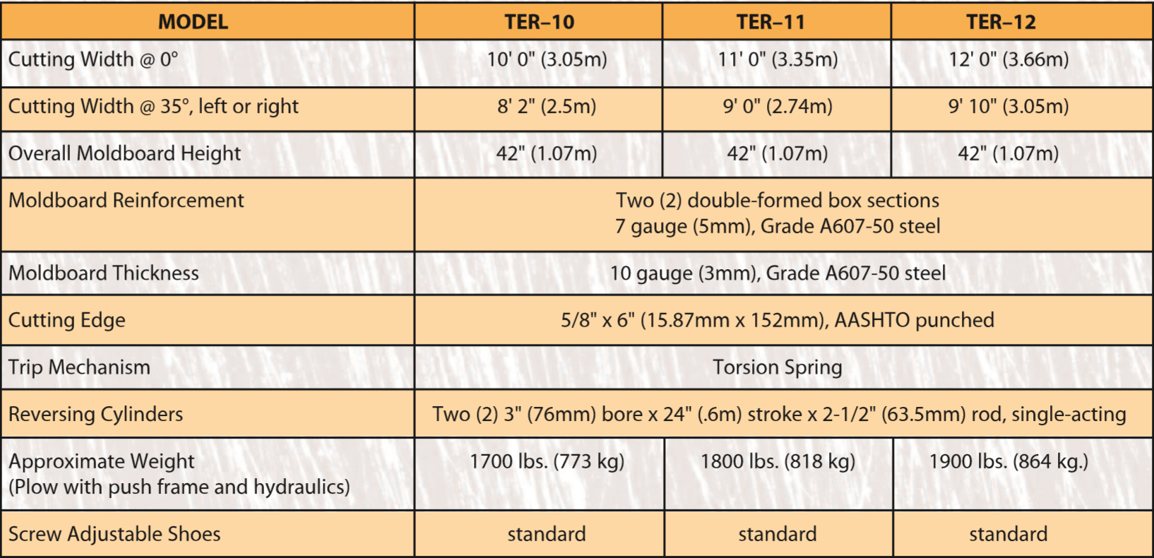 TER Snow Plow | Snow Plow for Municipal Trucks, Snow Plow